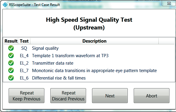 Figure 4: Flexible control of test sequence